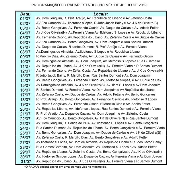 FIQUE ATENTO : DIVULGADO O CRONOGRAMA DO RADAR PARA JULHO